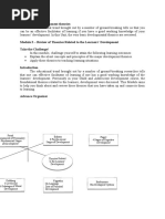 Focus On The Learner Review of The Development Theories