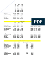 Tugas Analis Pertemuan 2