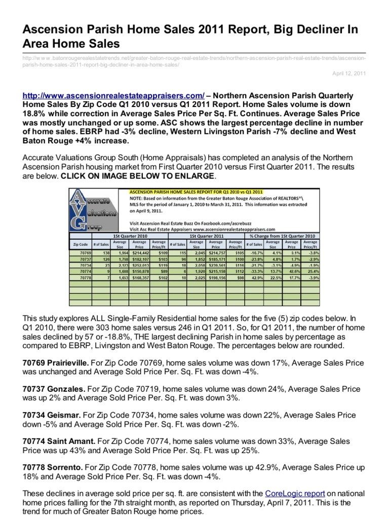 Ascension Parish Home Sales 2011 Report Big Decliner in Area Home Sales