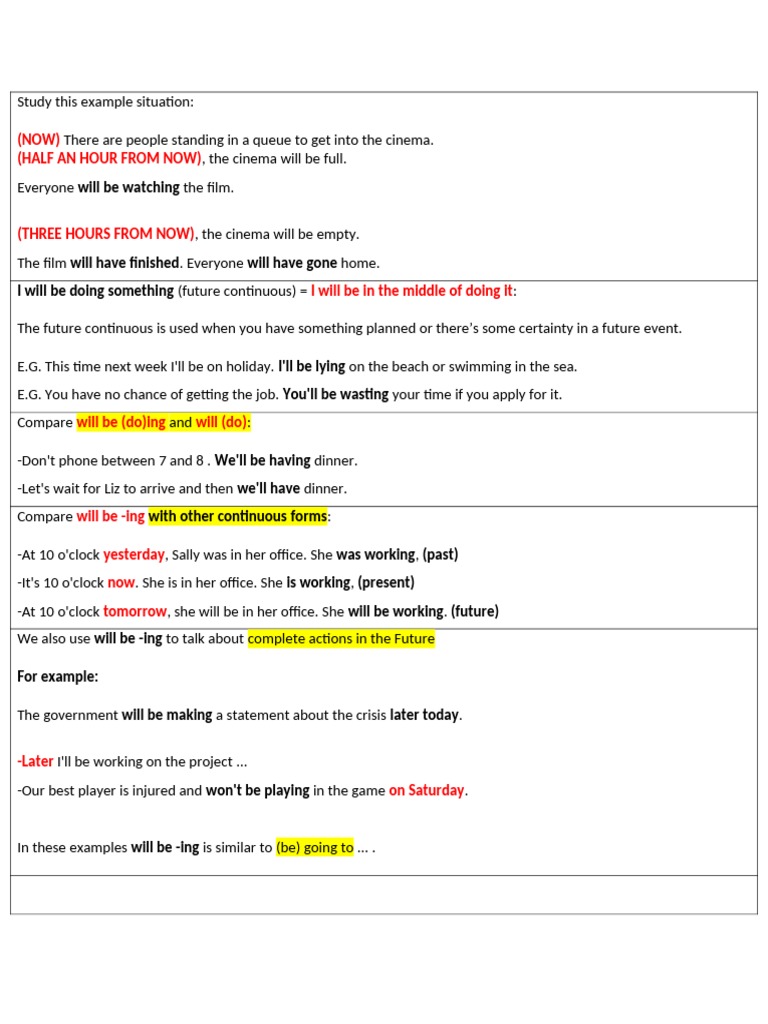 Future Continuous Vs Future Perfect T | PDF | Language Mechanics | Grammar