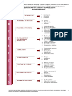 Estructura de Administración