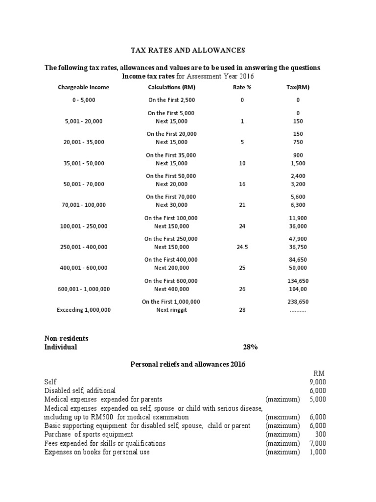 Tax Rates and Allowances PDF Life Insurance Taxes