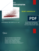 Semivariogram