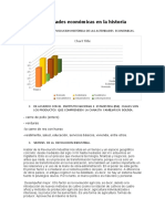 Actividades Economicas