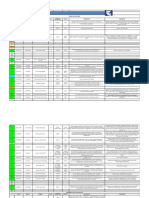 CENSO JUNIO 2021.xlsx - CENSO 10-05-2021