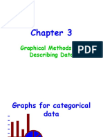 3 Graphical Methods For Describing Data
