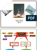 Linear Motion Gerak Lurus KD 41