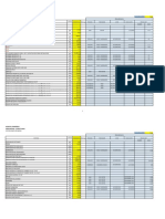 Consolidado de Precios Estructura Ferreñafe