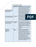 Tabla de Volumetría