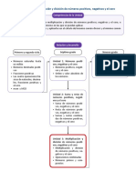 Guia Metodologica Primaria 07 02