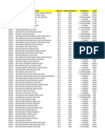 Código Descrição Unidade Seqreceitarendto Prioridade Linha