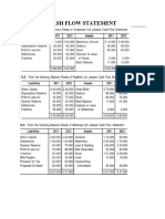 Ma - Cash Flow Statement