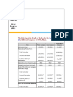 Schedule of Fees For The Academic Year 2020-21 First Degree (FD)