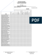 Cuadro de Calificaciones del Colegio Nacional Juan Pío Montúfar 2017-2018