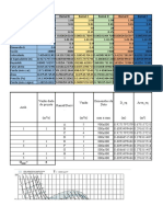 Planilha de Dimensionamento de Ventiladores - Máquinas de Fluxo