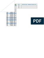 As Maiores Vendas Do Ano Teste de Excel Intermediario