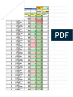 Impulse Technical, Nifty Algo Performance Sheet 50000