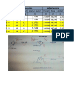 Measurements and dimensions of a sewer pipe