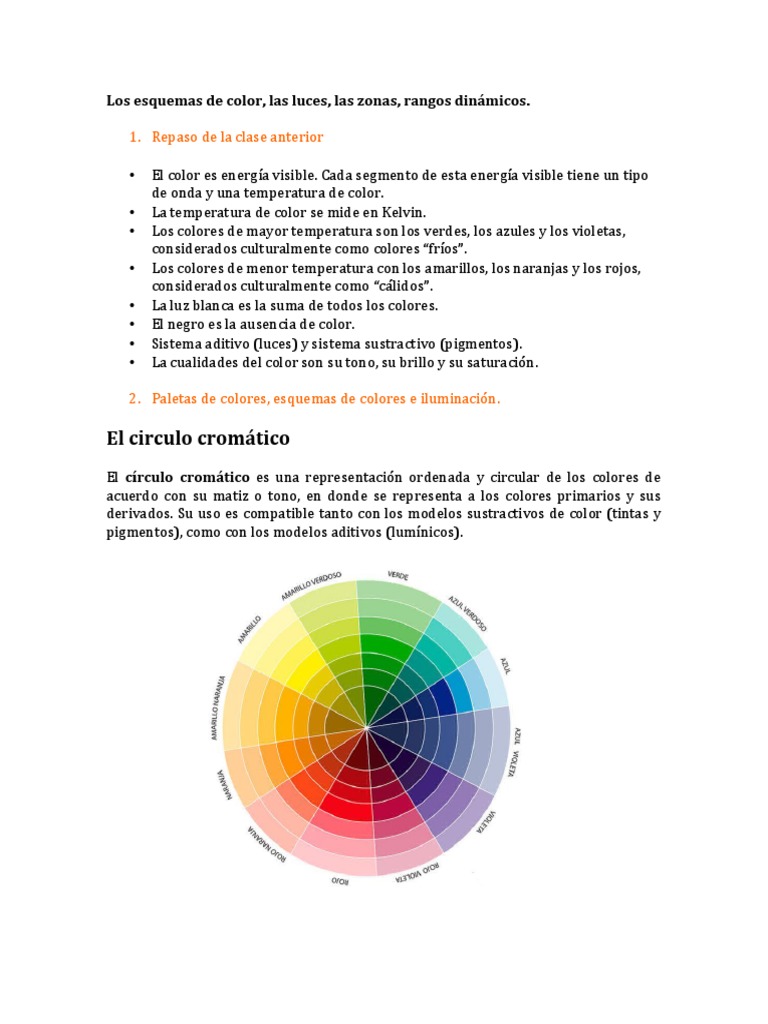 4 Los Esquemas de Color, Las Luces, Las Zonas, Rangos Dinámicos | PDF ...