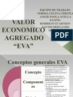 Valor Economico Agregado