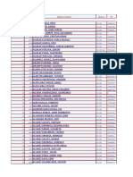 Nº Reg. Agt. Apellidos Nombres Idiomas Tel