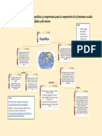 Geopolitica Diagrama