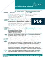 Guidelines Registration Process Timelines