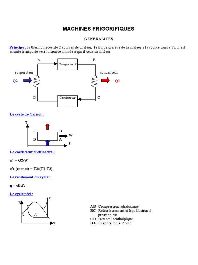 Machines Frigorifiques : Principes et Fonctionnement | PDF ...
