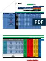 Perhitungan Praktikum Gizi