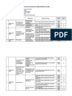 Kisi Kisi Pas - KLS 11 Sem 1 Adm Pajak