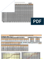 Resumen de avance físico mensual y acumulado de la instalación del polideportivo municipal en La Merced, Junín