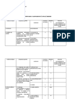 Planificare Calendaristica Anuala Religie Clasa 11-A