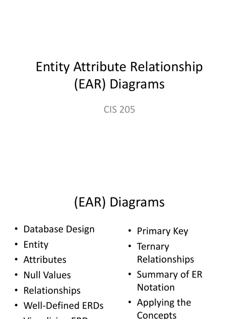Week 3 Entity Attribute Relationship (EAR) Diagrams | PDF | Database ...