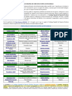 Tema 03.catálogo Español de Especies Exóticas Invasoras