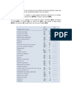 Ejercicio P3.2 Finanzas