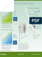 Infografico_energia_eolica