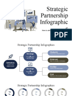 Strategic Partnership Infographics by Slidesgo