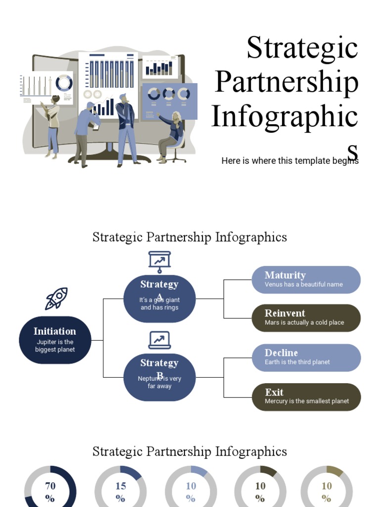 Strategic Partnership Infographics Guide | PDF | Planets | Solar System