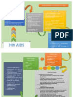 PDF Mind Mapping Hiv Aids