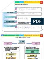 Etica Segunda Parte