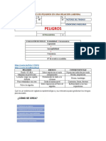 ORIGEN DE LOS PELIGROS EN UNA RELACION LABORAL