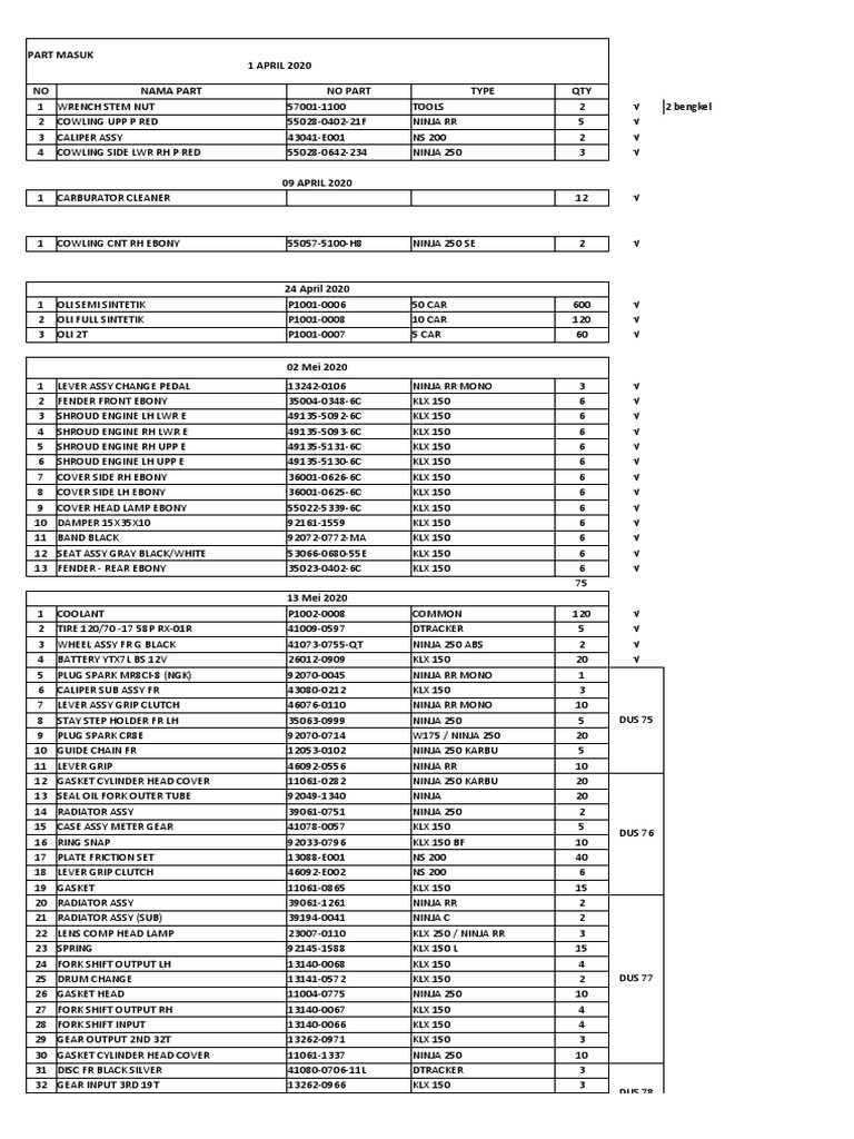 Spare Parts Inventory for Ninja & KLX | PDF | Clutch