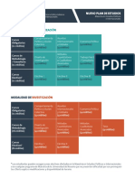 Plan de Estudios Maestria en Estudios Pol (2)