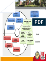 Plantilla Perfil Del Cliente