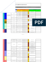 Matriz Aspectos Ambientales