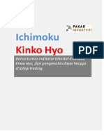 Ichimoku Kinko Hyo