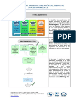 Desarrollo Clasificación Riesgo Ejemplo