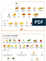 t3 Sp 255 Food and Drinks Vocabulary Word Mat Ver 2