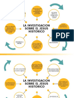 La Investigación Jesús