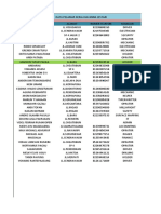 Data Pelamar